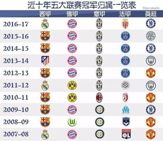 U17国少