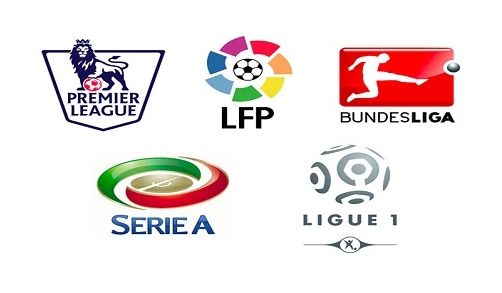 点限制的部 点限制的部